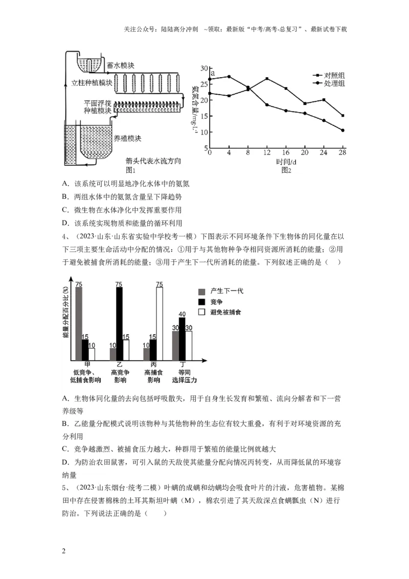 《专题30生态系统的结构与能量流动（精练）（原卷版）_06-生物-高考总复习_一轮复习_2024年_2024年高考生物一轮复习串讲精练知识点梳理练习题_精练》第2页预览