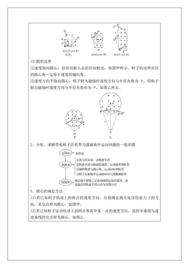 《专题45磁场对运动电荷的作用(学生版)_04-物理-高考总复习_一轮复习_2026年-物理高考一轮复习_42026届高考物理一轮复习专题讲义》第8页预览