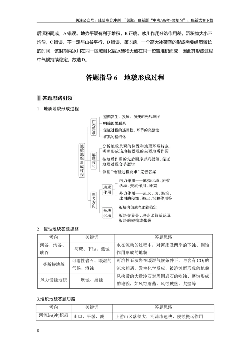 《第五章　第3讲　课时33　海岸地貌与冰川地貌_07-地理-高考总复习_一轮复习_2025年_2025年大一轮复习讲义地理人教版_地理_大一轮复习讲义教师专用_配套Word版文档第一部分第三～七章》第8页预览