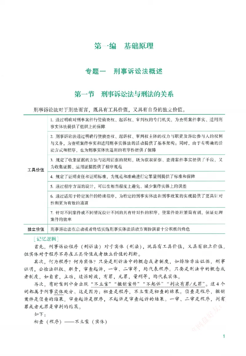 《系统强化-刑诉法-左宁_2026法考客观_众-H_2026法考系统强化（内部）合集》第8页预览