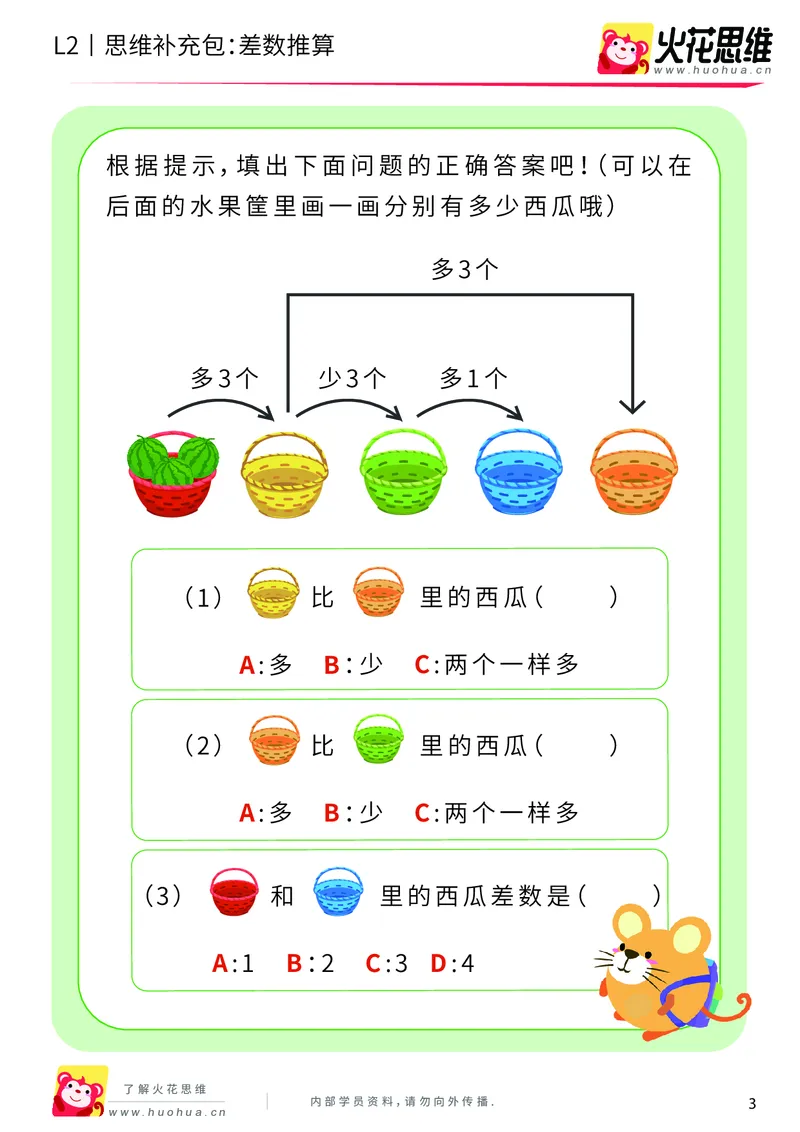 《第3专题_差数与等分_差数推算_提高挑战包_201908121730361_（G1450)火花思维幼小衔接及L1-L5_L2完结_L2完结AI40课_05补充资料_03差数与等分》第3页预览