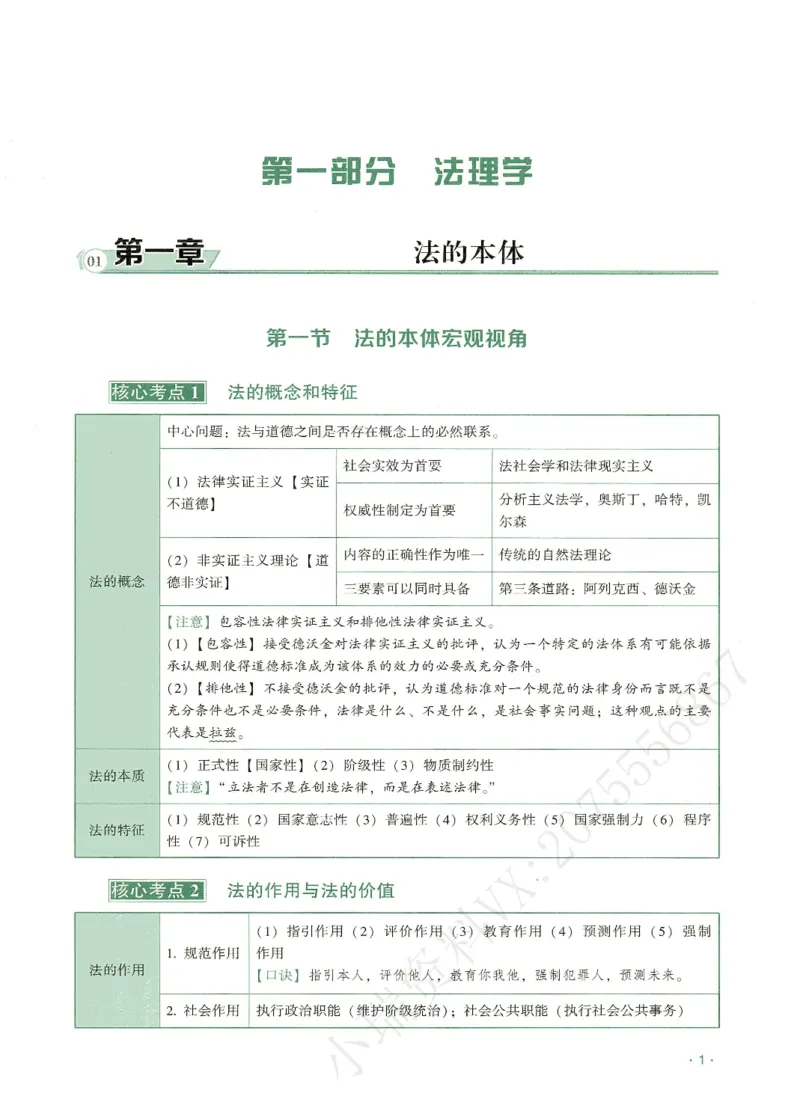 《2026QX客观考前带背理论法-陈璐琼_2026法考客观_齐--X_042026QX法考考前带背》第6页预览