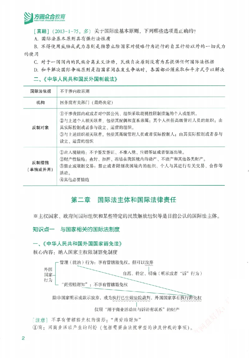 《系统强化-三国法-杨帆_2026法考客观_众-H_2026法考系统强化（内部）合集》第7页预览