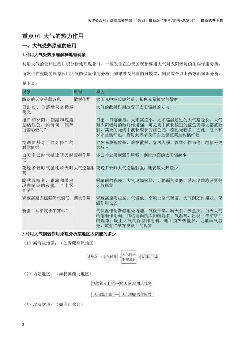 《重难点03地球上的大气-（新高考专用）（教师版）_07-地理-高考总复习_专项复习_2024年_2024年高考地理热点·重点·难点专练（新高考专用）》第2页预览