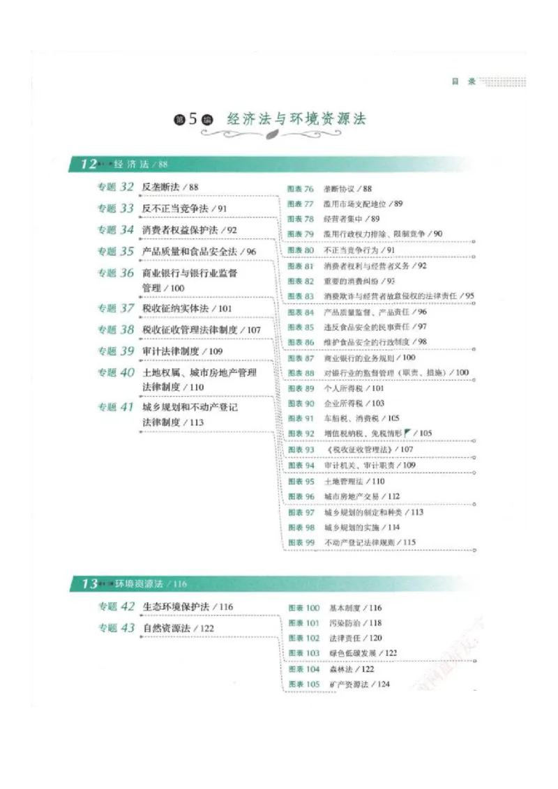 《背诵卷-商经法-鄢梦萱_2026法考客观_厚-D_背诵卷》第10页预览