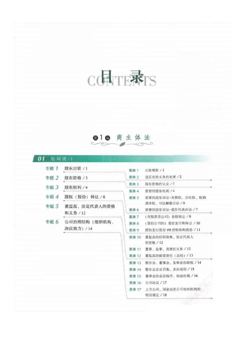 《背诵卷-商经法-鄢梦萱_2026法考客观_厚-D_背诵卷》第6页预览