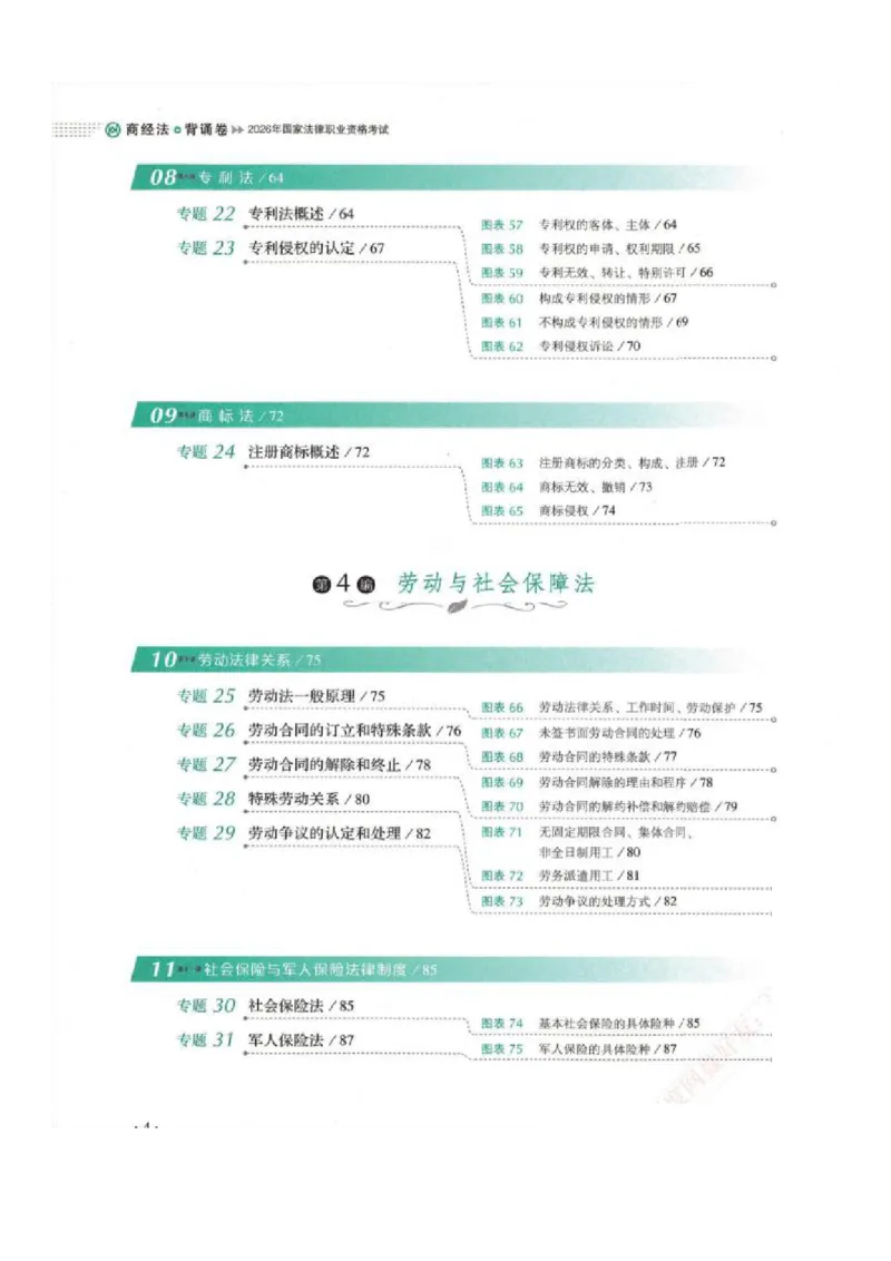 《背诵卷-商经法-鄢梦萱_2026法考客观_厚-D_背诵卷》第9页预览