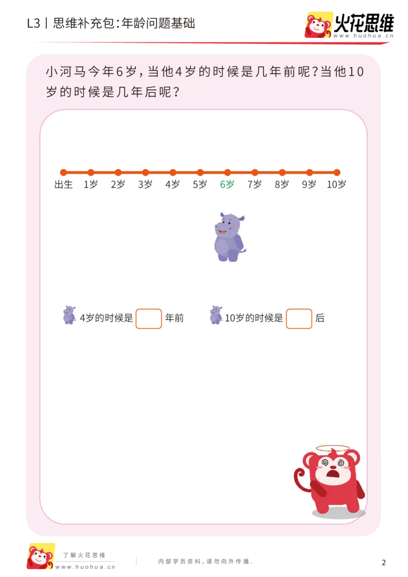 《第15专题_经典应用题启蒙_年龄问题基础_基础巩固包_202002182252121_（G1450)火花思维幼小衔接及L1-L5_L3完结_L3完结AI_05完结AI41-88_补充资料练习册_15经典应用题启蒙》第2页预览