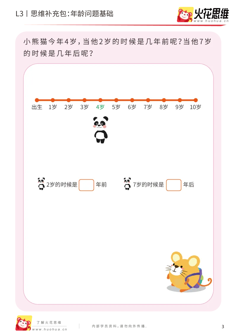 《第15专题_经典应用题启蒙_年龄问题基础_基础巩固包_202002182252121_（G1450)火花思维幼小衔接及L1-L5_L3完结_L3完结AI_05完结AI41-88_补充资料练习册_15经典应用题启蒙》第3页预览