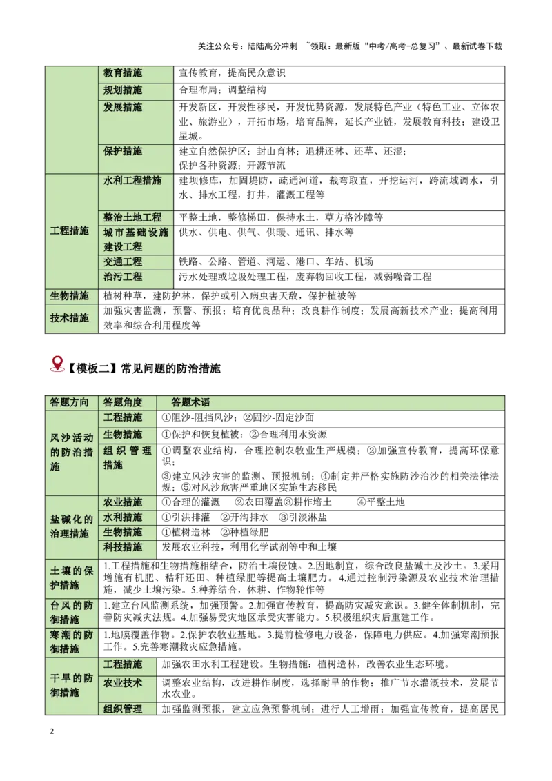 《题型04问题措施类（20个命题角度）（答题模版）（解析版）_07-地理-高考总复习_专项复习_2024年_2024年高考地理答题技巧与模板构建》第2页预览