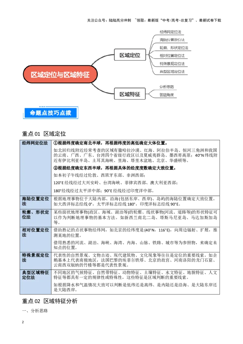 《重难点01区域定位与区域特征（学生版）_07-地理-高考总复习_专项复习_2025年_2025年高考地理重难点讲义专练（西北四省专用）》第2页预览