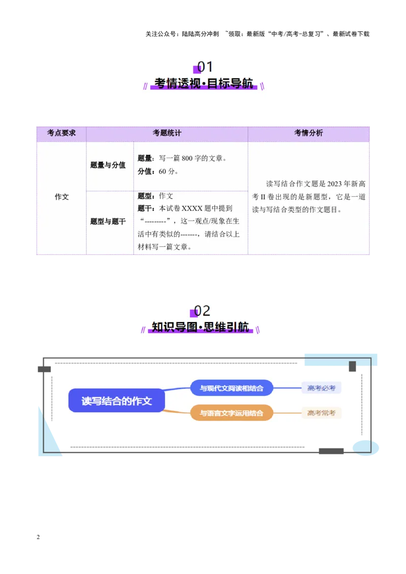 《专题29读写结合作文审题立意（讲义）（学生版）_二轮复习_2025年_2025年高考语文二轮复习课件+讲义+练习（新高考通用）》第2页预览