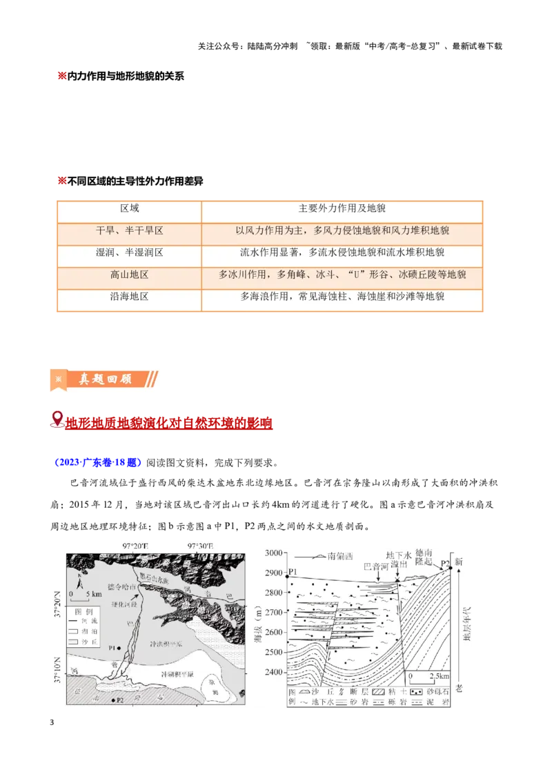 《问题3地质地貌的演化（热点题型狂练）（教师版）_07-地理-高考总复习_专项复习_2025年_2025年高考地理复习热点题型直击_资料》第3页预览