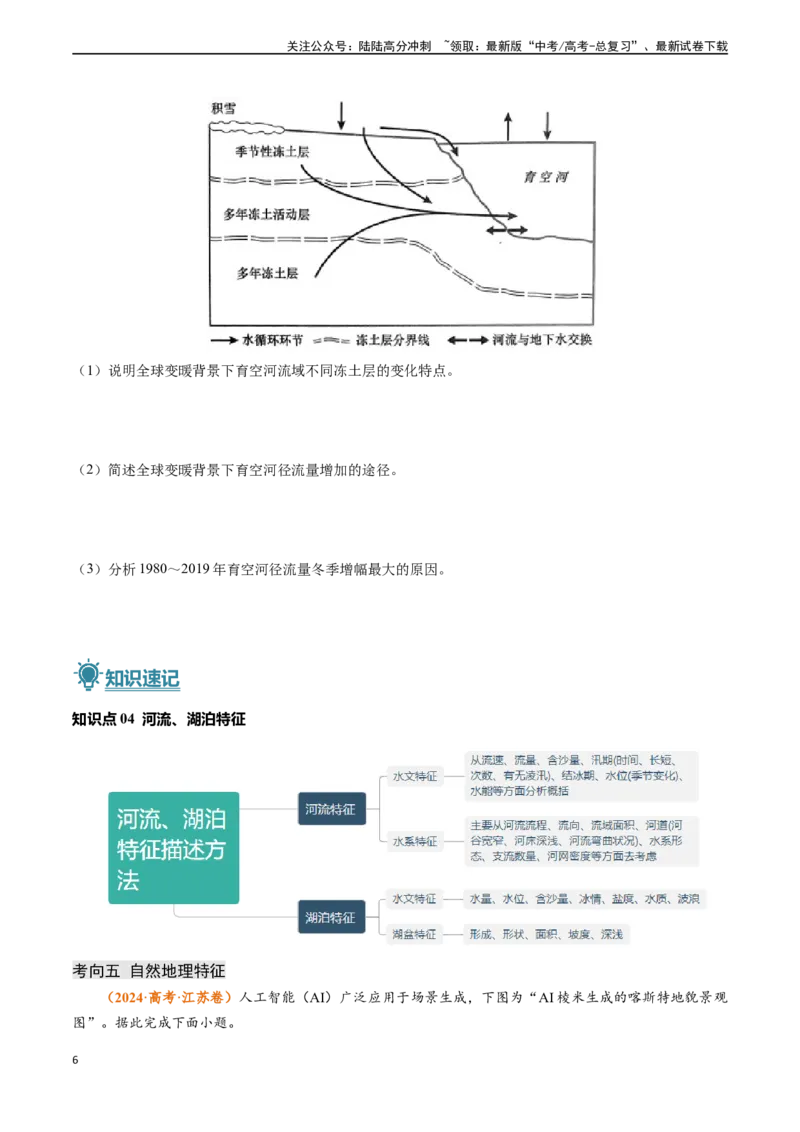 《题型01特征描述类题型-（新高考通用）（原卷版）_07-地理-高考总复习_专项复习_2024年_2024高考地理真题题源解密（新高考通用）》第6页预览