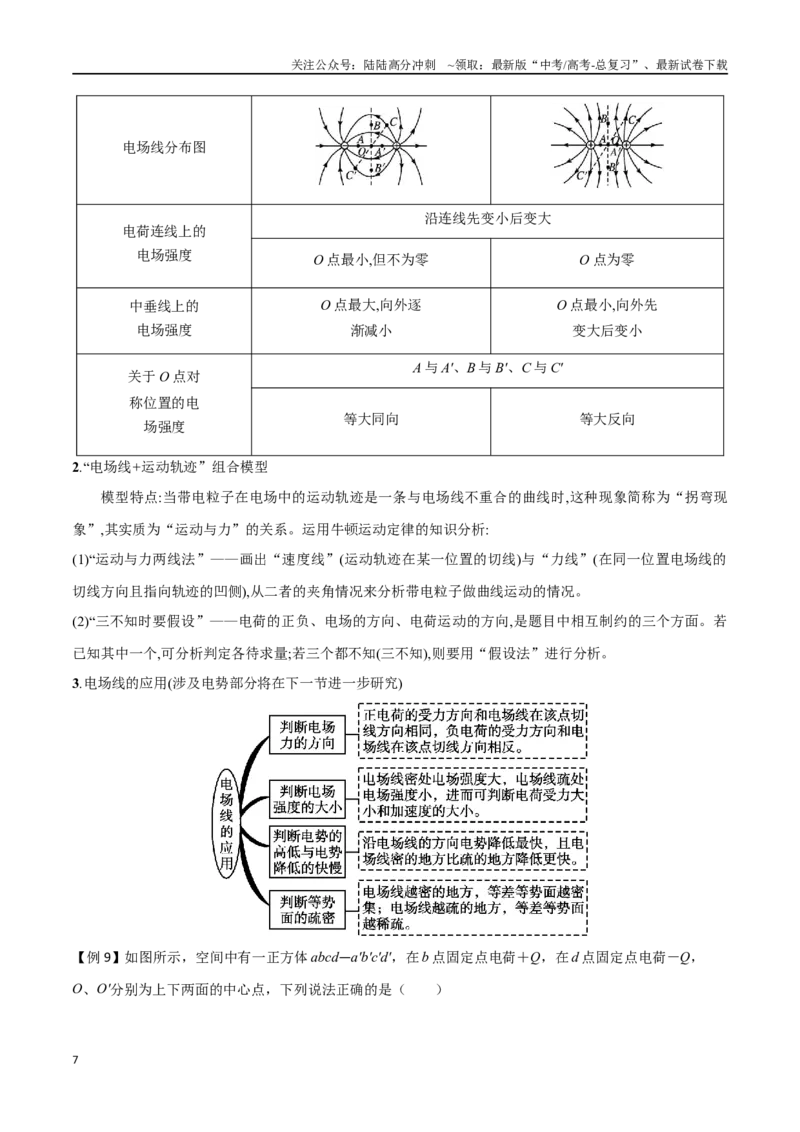 《专题43库仑定律、电场强度和电场线（原卷版）_04-物理-高考总复习_一轮复习_2024年_2024年高考物理一轮大单元综合复习导学练讲义练习_第八部分：静电场(5)份》第7页预览