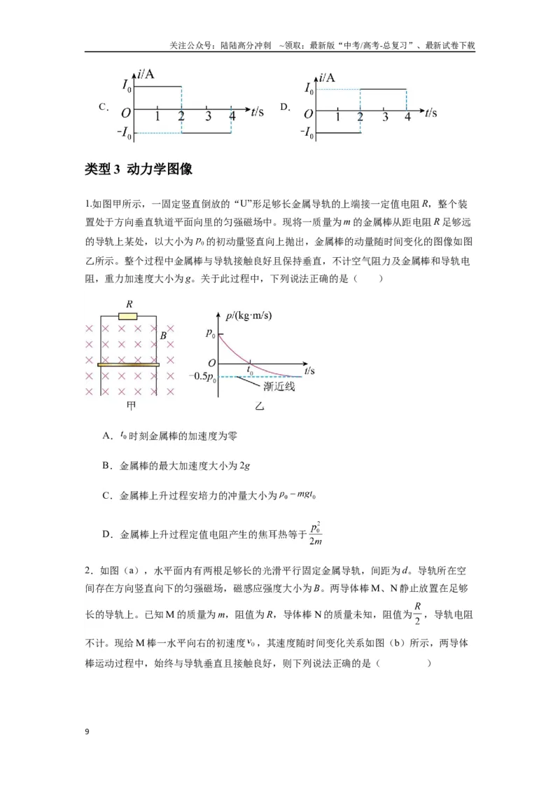 《专题28电磁感应综合问题（学生版）_04-物理-高考总复习_一轮复习_2025年_2025年高考物理一轮复习热点题型归类》第9页预览