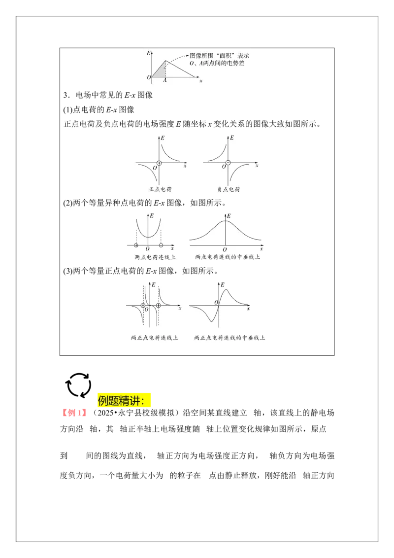 《专题38电场中功能关系及图像问题(教师版)_04-物理-高考总复习_一轮复习_2026年-物理高考一轮复习_42026届高考物理一轮复习专题讲义》第8页预览