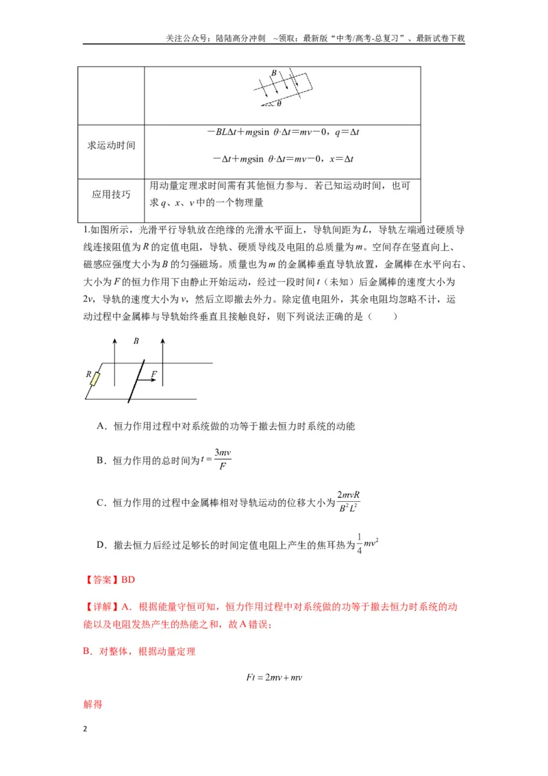 《专题29动量观点在电磁感应中的应用（教师版）_04-物理-高考总复习_专项复习_2025年_2025年高中高考物理模型与方法_资料_7高考热点题型归类（一轮）》第2页预览