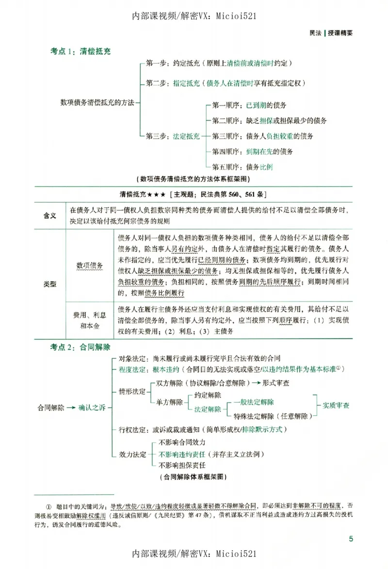 《真题破译-民法-孟献贵_2026法考客观_众-H_06.真题破译（内部版）_讲义》第10页预览
