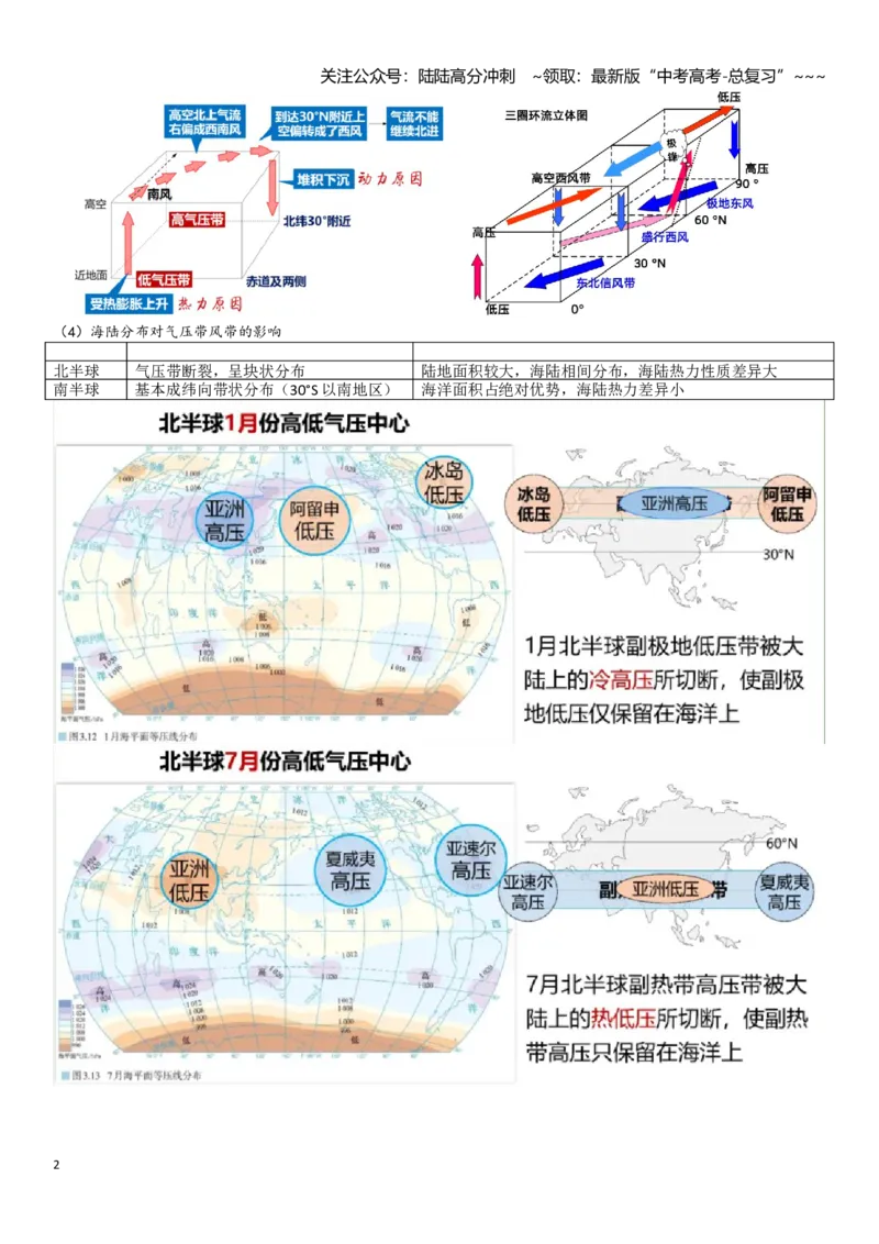 《高考地理一轮复习导学案大气环流（三圈环流与季风环流）_07-地理-高考总复习_一轮复习_2026年-地理高考一轮复习_102026届高考地理一轮复习导学案》第2页预览