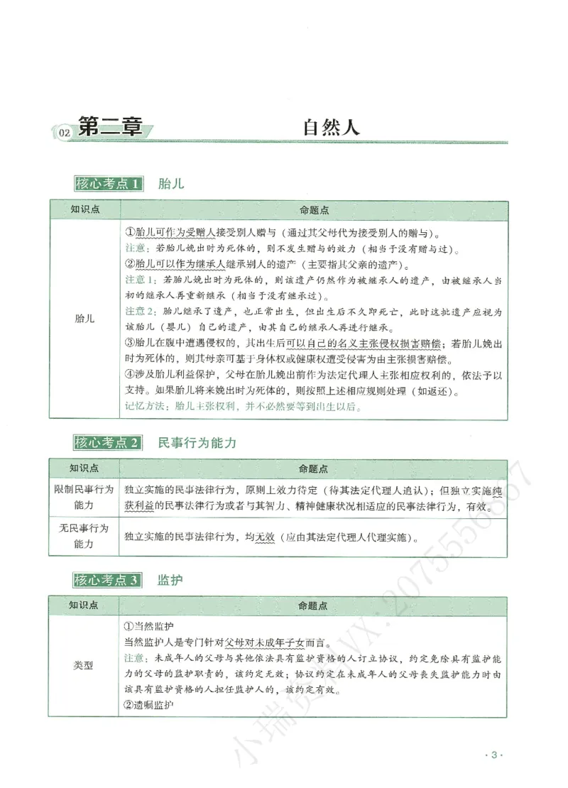 《2026QX客观考前带背民法-王立争_2026法考客观_齐--X_042026QX法考考前带背》第8页预览
