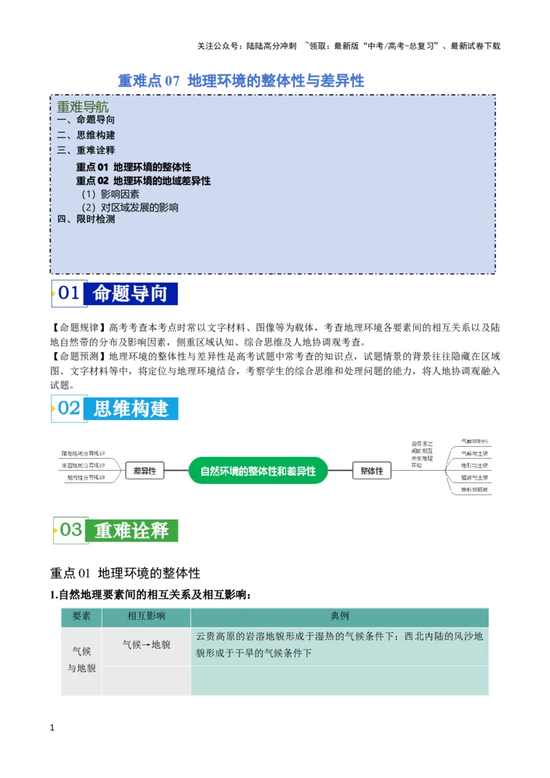 《重难点07地理环境的整体性与差异性-（新高考专用）（学生版）_07-地理-高考总复习_专项复习_2024年_2024年高考地理热点·重点·难点专练（新高考专用）》第1页预览