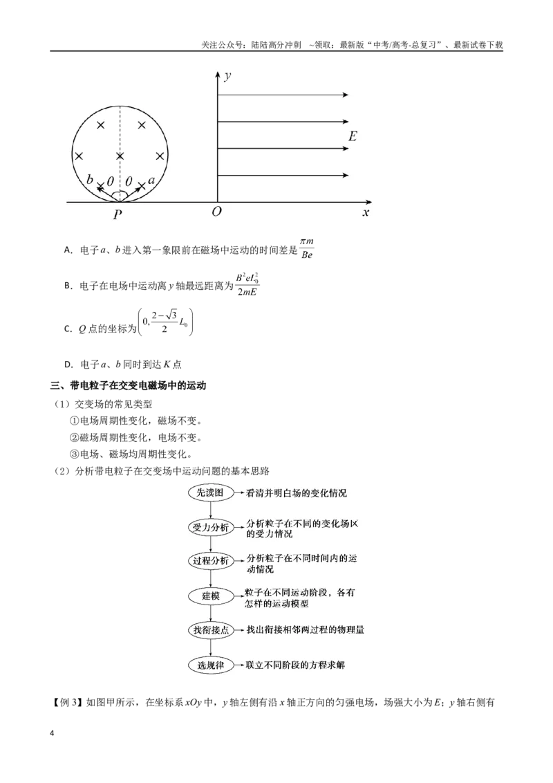 《专题60带电粒子在组合场中的运动（原卷版）_04-物理-高考总复习_一轮复习_2024年_2024年高考物理一轮大单元综合复习导学练讲义练习_第十部分：磁场(6)份》第4页预览