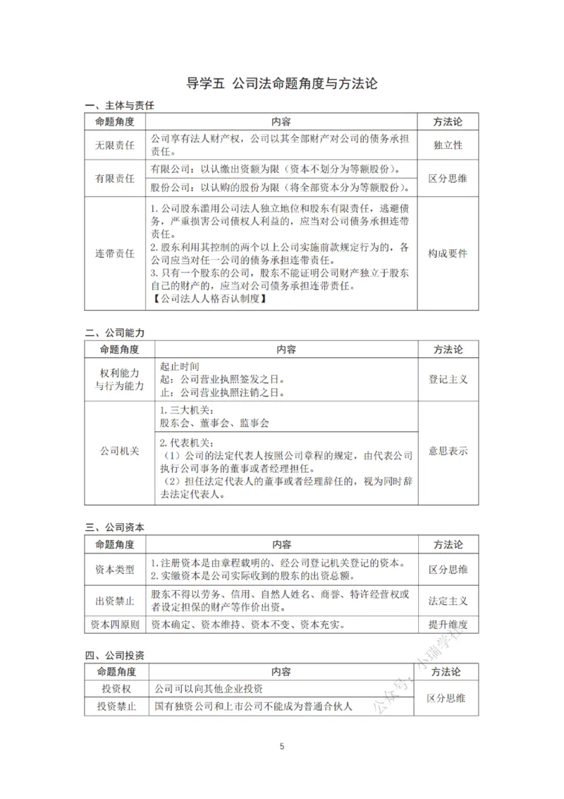 《2026先锋班民法跟课笔记（12.13）时习知新社_2026法考客观_名师私塾_0526商法邓金华主客一体班》第10页预览