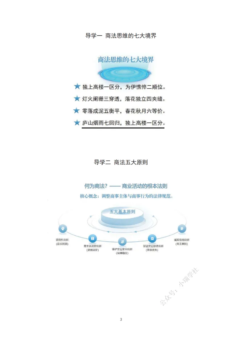 《2026先锋班民法跟课笔记（12.13）时习知新社_2026法考客观_名师私塾_0526商法邓金华主客一体班》第8页预览