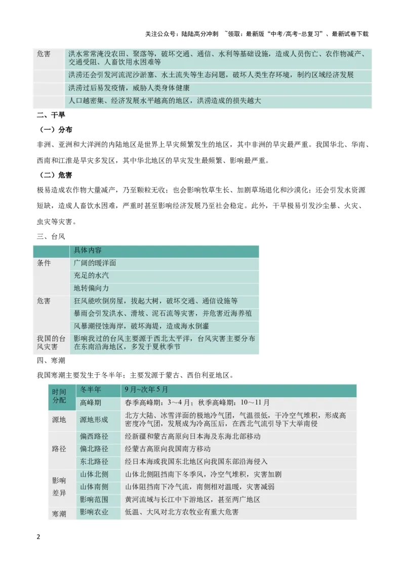 《重难点08自然灾害与地理信息技术-（新高考专用）（教师版）_07-地理-高考总复习_专项复习_2024年_2024年高考地理热点·重点·难点专练（新高考专用）》第2页预览
