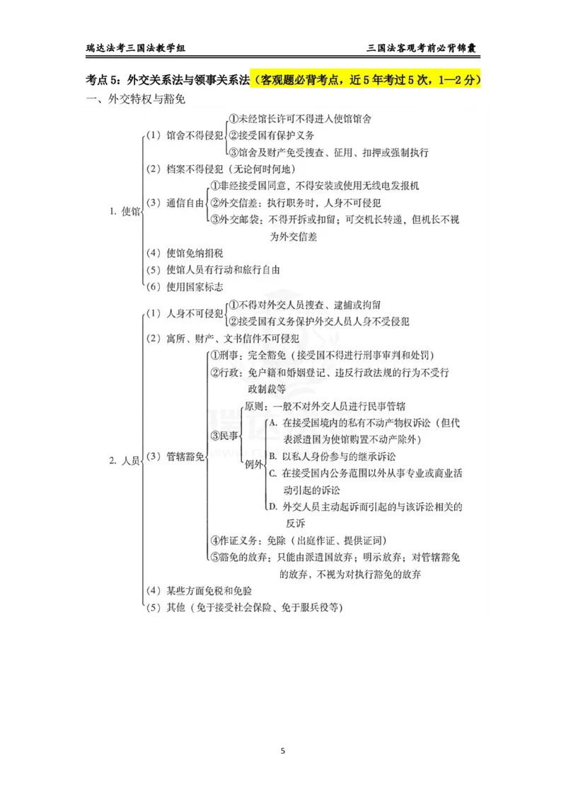 《三国_2026法考客观_瑞-D_1426RD客观考前必背锦囊》第5页预览