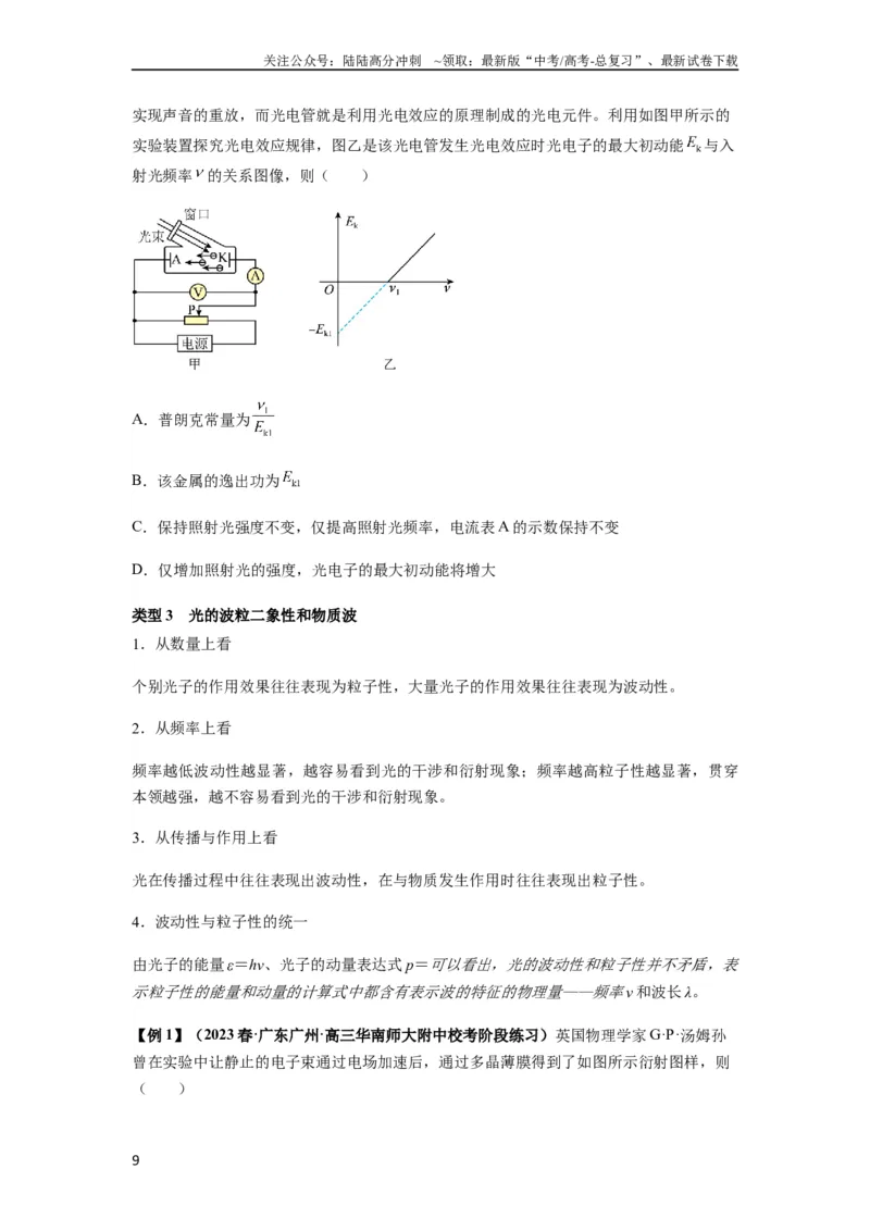 《专题32近代物理初步（原卷版）_04-物理-高考总复习_一轮复习_2024年_2024年高考物理一轮复习热点题型归类训练重点提升_2023版》第9页预览