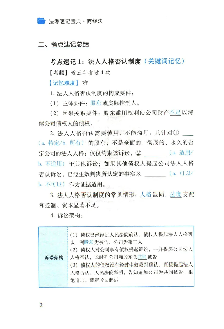 《2026速记宝典--商经法_2026法考客观_瑞-D_7速记宝典》第4页预览