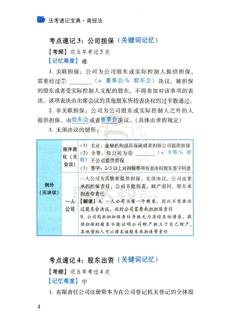 《2026速记宝典--商经法_2026法考客观_瑞-D_7速记宝典》第6页预览