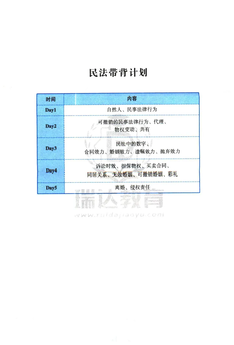 《2026速记宝典--民法_2026法考客观_瑞-D_7速记宝典》第2页预览