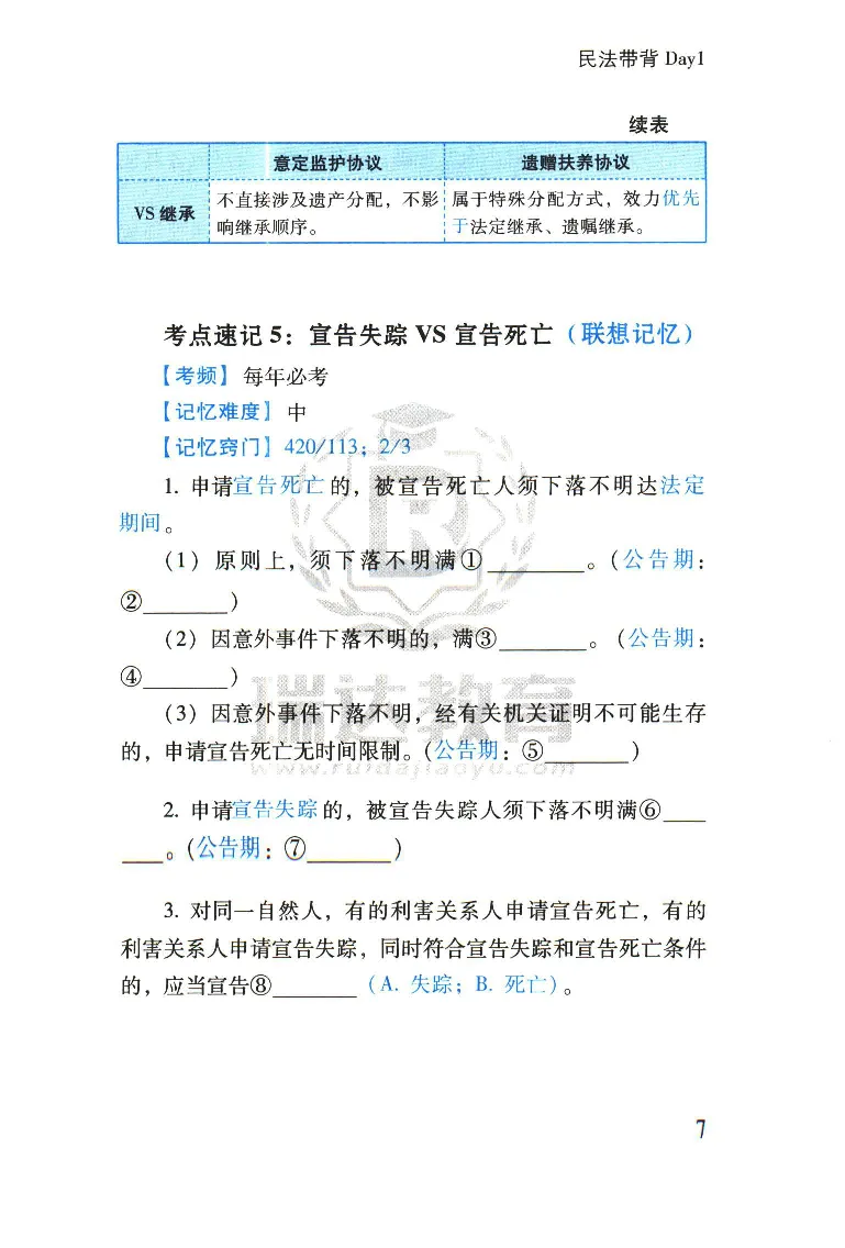 《2026速记宝典--民法_2026法考客观_瑞-D_7速记宝典》第9页预览