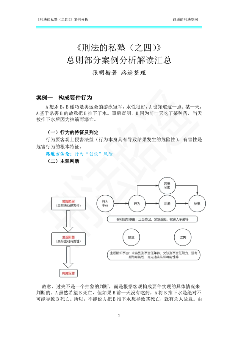 《刑法的私塾（四）总则部分案例汇总_2026法考客观_瑞-D_刑法路遥》第1页预览