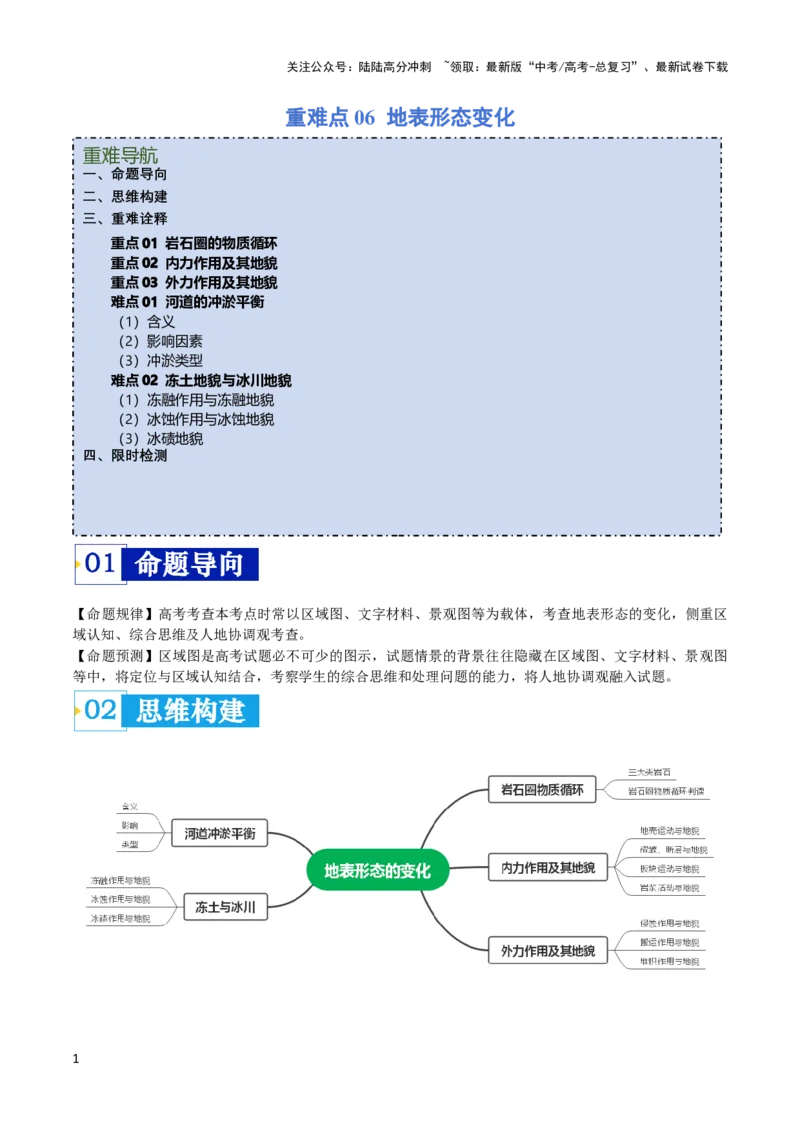 《重难点06地表形态变化-（新高考专用）（学生版）_07-地理-高考总复习_专项复习_2024年_2024年高考地理热点·重点·难点专练（新高考专用）》第1页预览