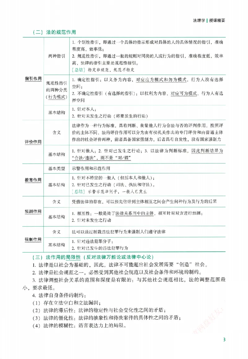 《系统强化-理论法-马峰_2026法考客观_众-H_2026法考系统强化（内部）合集》第10页预览