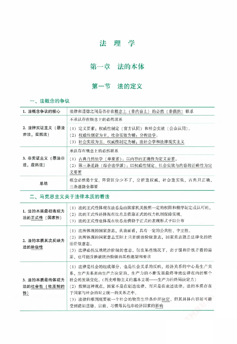 《系统强化-理论法-马峰_2026法考客观_众-H_2026法考系统强化（内部）合集》第8页预览