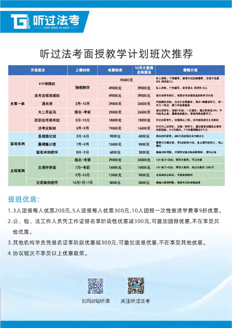 《小文件2026法考客观题听过包-温云云刑诉精讲_2026法考客观_听-G_听过-温云云刑诉视频+讲义》第3页预览