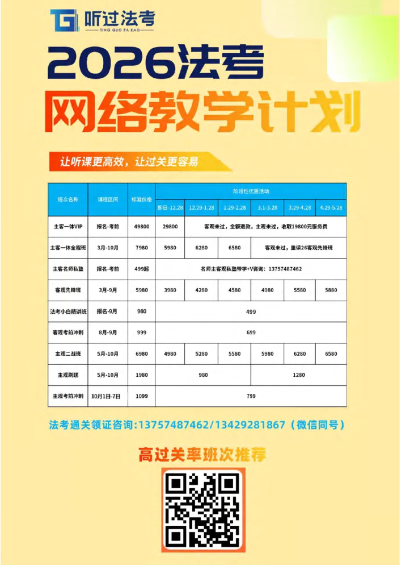 《小文件2026法考客观题听过包-温云云刑诉精讲_2026法考客观_听-G_听过-温云云刑诉视频+讲义》第4页预览