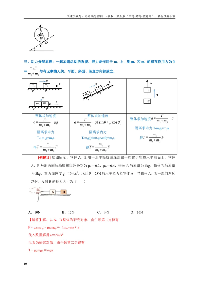 《专题3牛顿运动定律（解析版）_04-物理-高考总复习_专项复习_2024年_2024高考物理复习二级结论题型详解全面复习知识点_资料》第10页预览