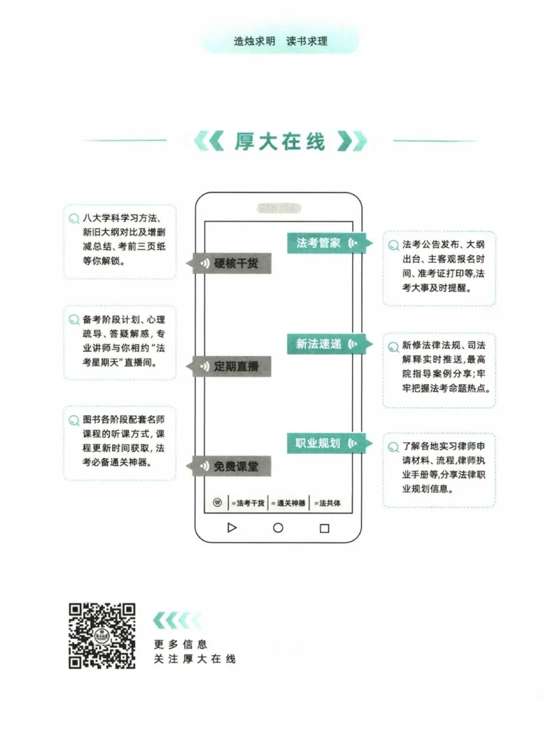 《2026厚大采分有料——理论法白斌(已优化)(1)_2026法考主观_HD_1026HD主观采分有料_讲义》第2页预览