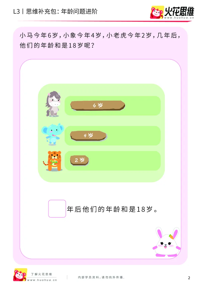 《第15专题_经典应用题启蒙_年龄问题进阶_提高挑战包_202002182252581_（G1450)火花思维幼小衔接及L1-L5_L3完结_L3完结AI_05完结AI41-88_补充资料练习册_15经典应用题启蒙》第2页预览