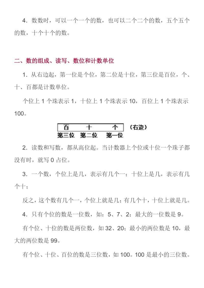 《苏教一年级数学下全册名校精编知识点归纳_（G1450)火花思维幼小衔接及L1-L5_L2完结_L2完结AI40课_07火花训练营福利合集_1-6年级数学试卷_苏教版丨1~6年级数学下全册名校精编知识点归纳》第6页预览