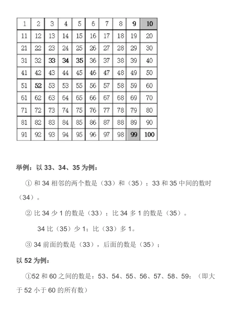 《苏教一年级数学下全册名校精编知识点归纳_（G1450)火花思维幼小衔接及L1-L5_L2完结_L2完结AI40课_07火花训练营福利合集_1-6年级数学试卷_苏教版丨1~6年级数学下全册名校精编知识点归纳》第8页预览