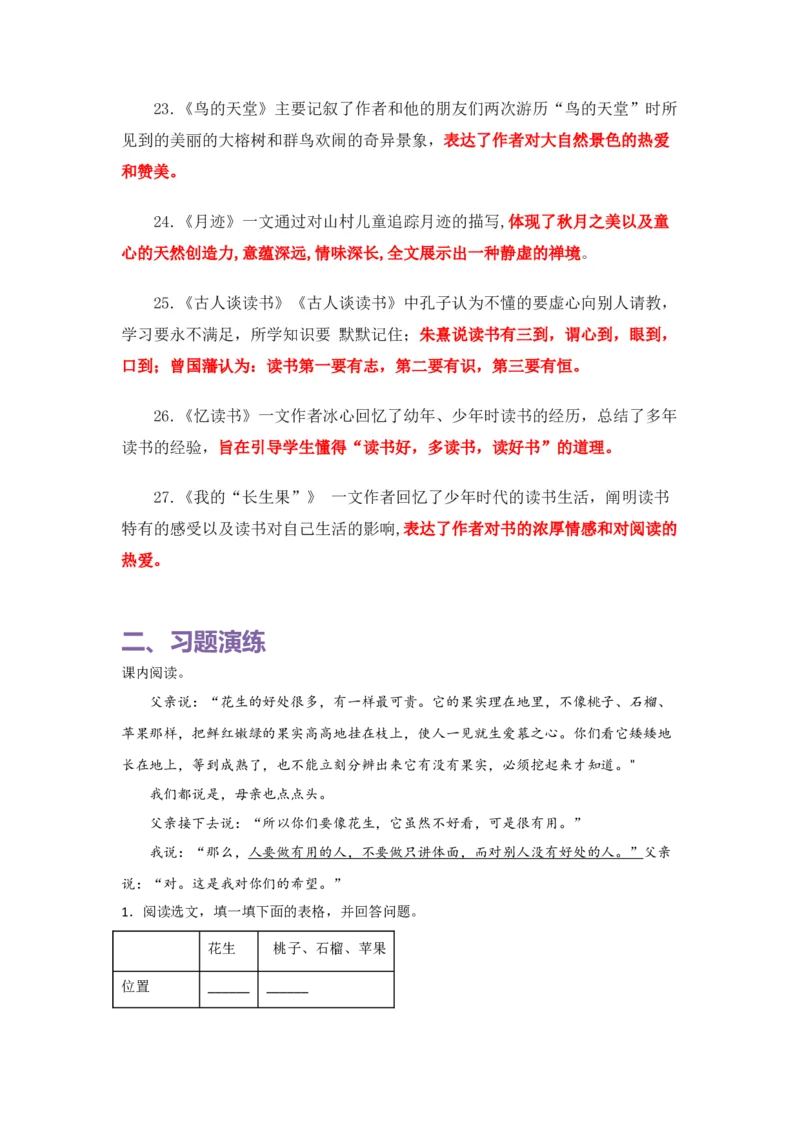 《五（上）语文期末复习专题（一）04课内阅读鉴赏_小学1-6年级全科全套_1-6年级全科上册_五年级_五年级上语文_语文五上期末专项复习》第4页预览