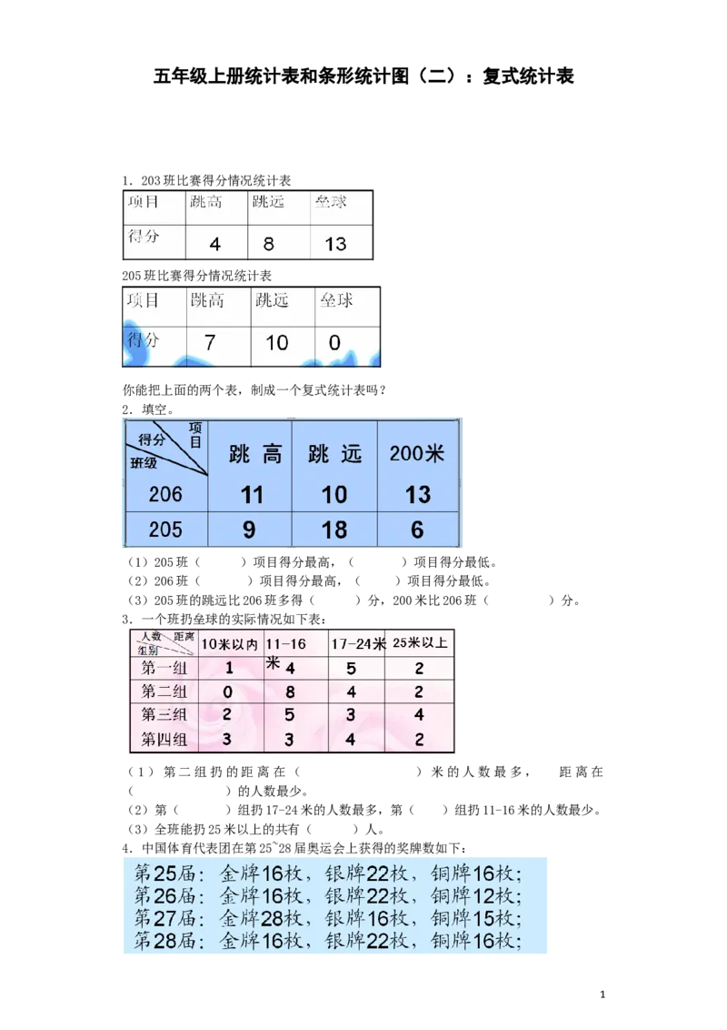 《五（上）苏教版数学第六单元课时练.1_小学1-6年级全科全套_1-6年级全科上册_五年级_五年级上数学_A五年级数学（苏教版）_苏教数学五上课时练习》第1页预览