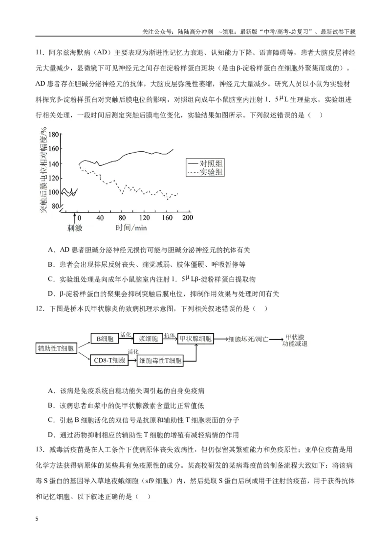 《专题30免疫失调和免疫学的应用（原卷版)_06-生物-高考总复习_一轮复习_2024年_2024年高考生物一轮复习重难点专项突破_资料》第5页预览